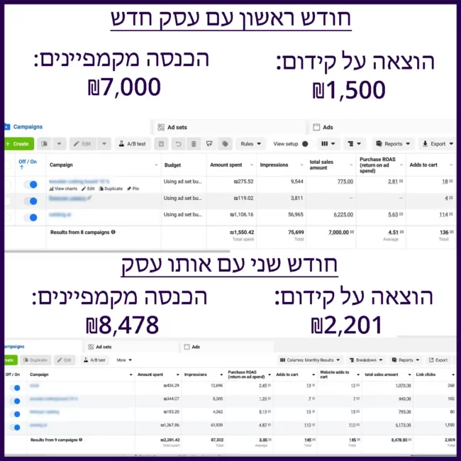 סנאפ דיגיטל