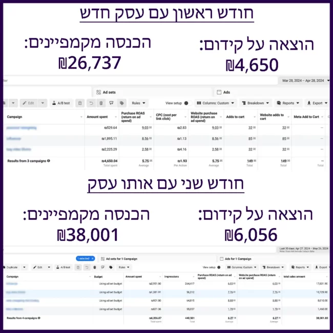 קידום בפינטרסט