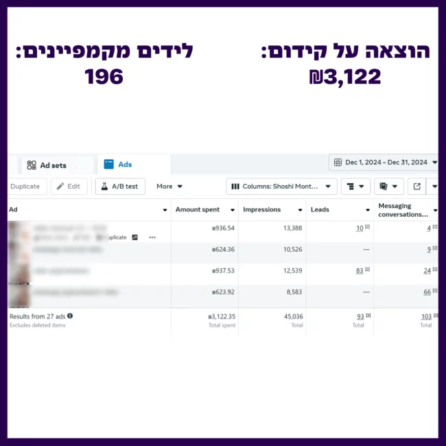 פתרונות שיווק לעסקים