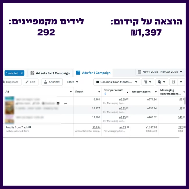 פייסבוק אדס לעסקים